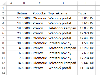 Excel 2016 Formtovn tabulek